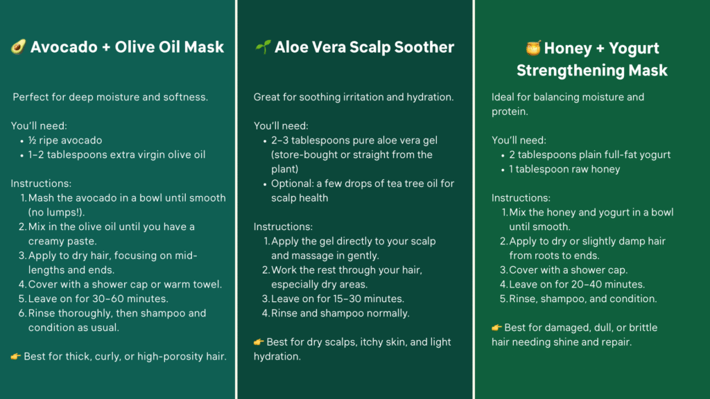 Recipes for dry damaged hair