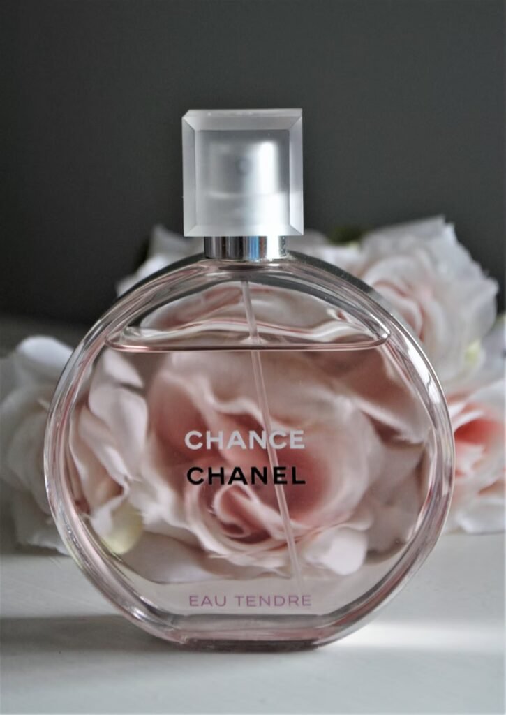 Chanel Eau Tendre