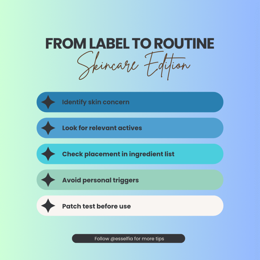 Infographics 2 - Label to routine
