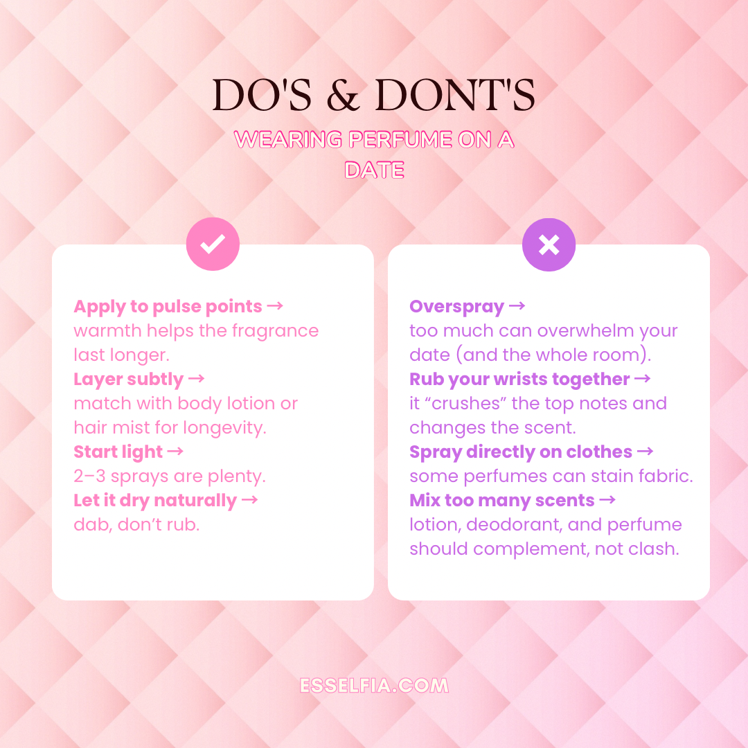 Do’s and dont’s wearing perfume on a date